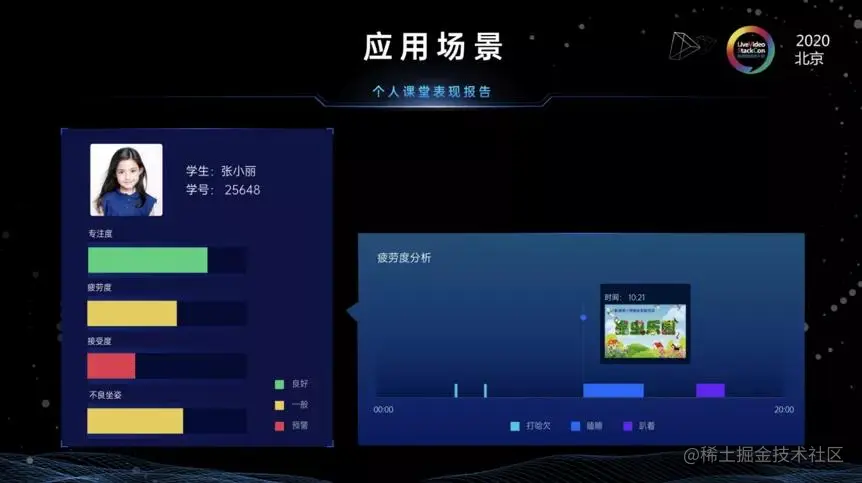 AI视觉在教育场景中的创新应用