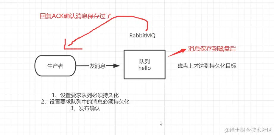 image-20220312231825340