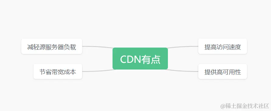 image-20231210213146458