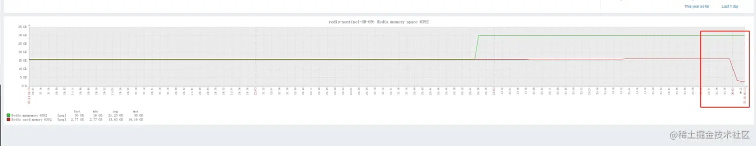 图片转存中...(img-4su8REvB-1590307095568)]