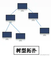 image-20221006160301105