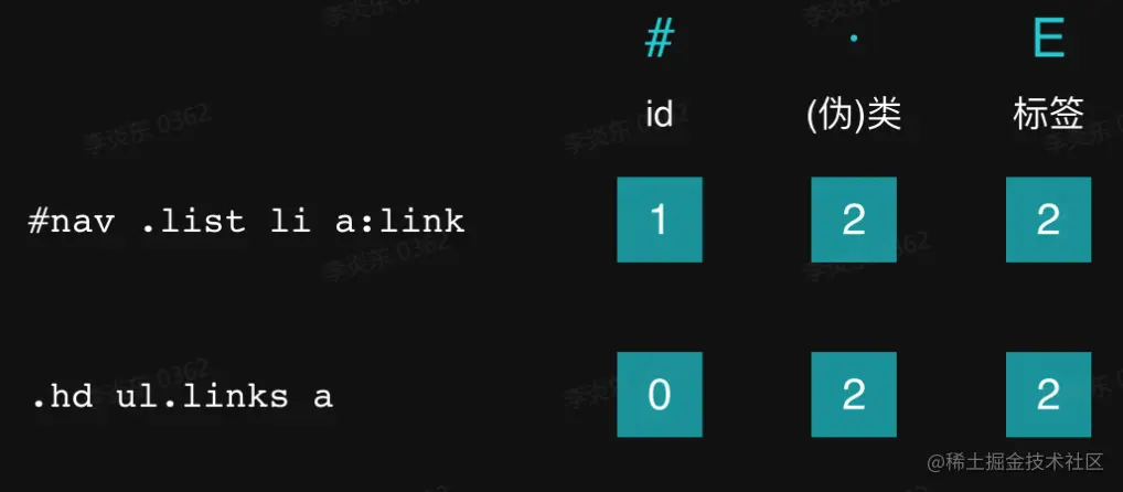 image-20230801101053183