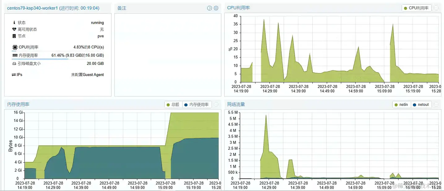 ksp-overview-worker-1-3