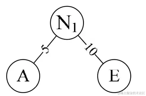 image-20211115230322061