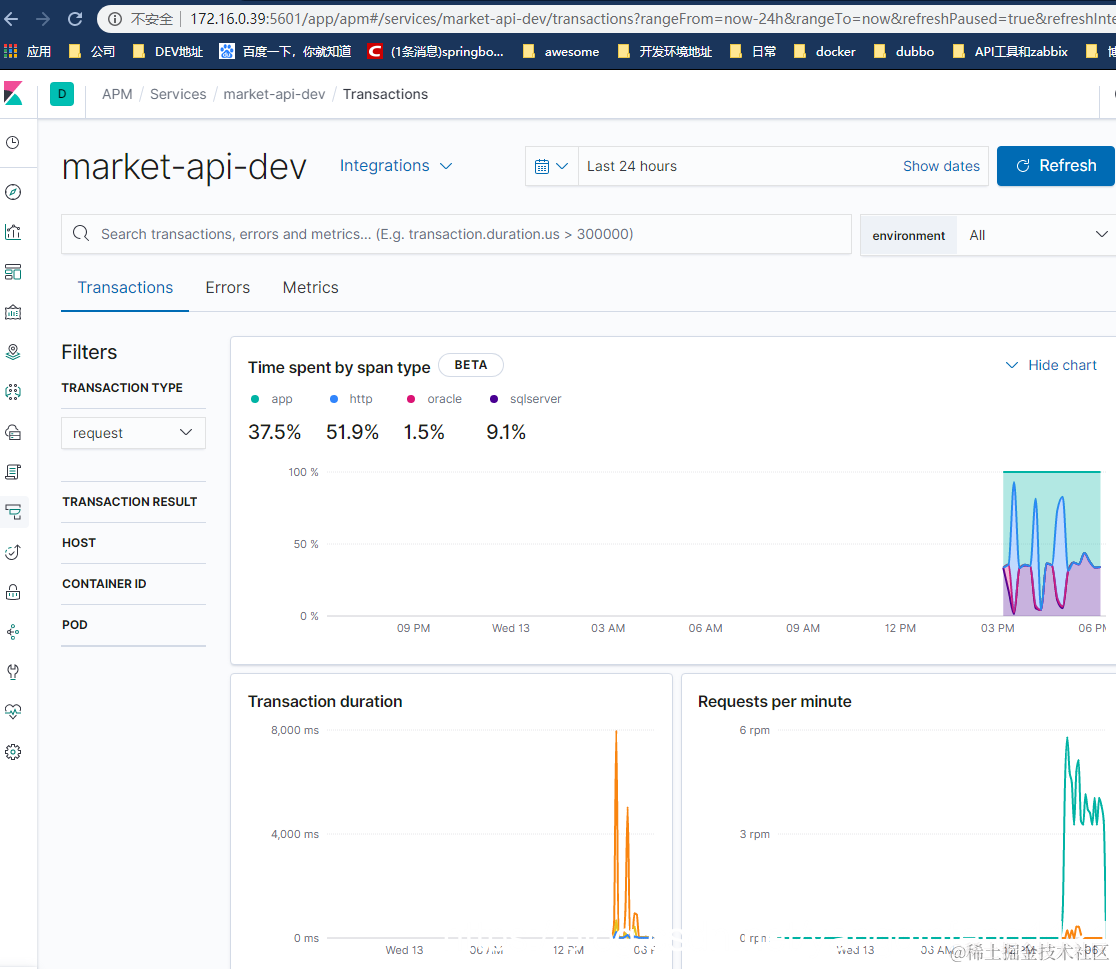 Elastic Stack docker ELK apm