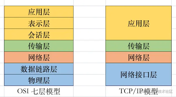 截屏2022-12-08 17.20.13.png