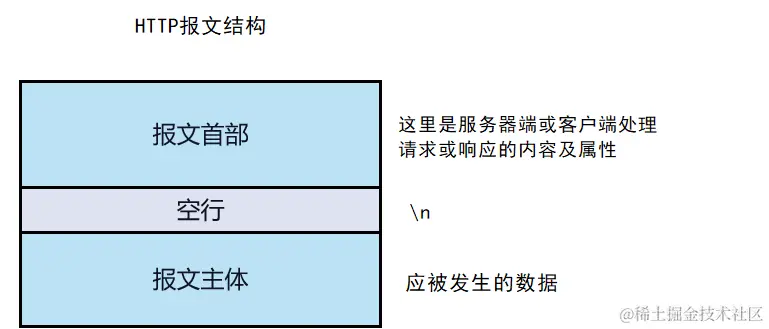 image-20240218014244947