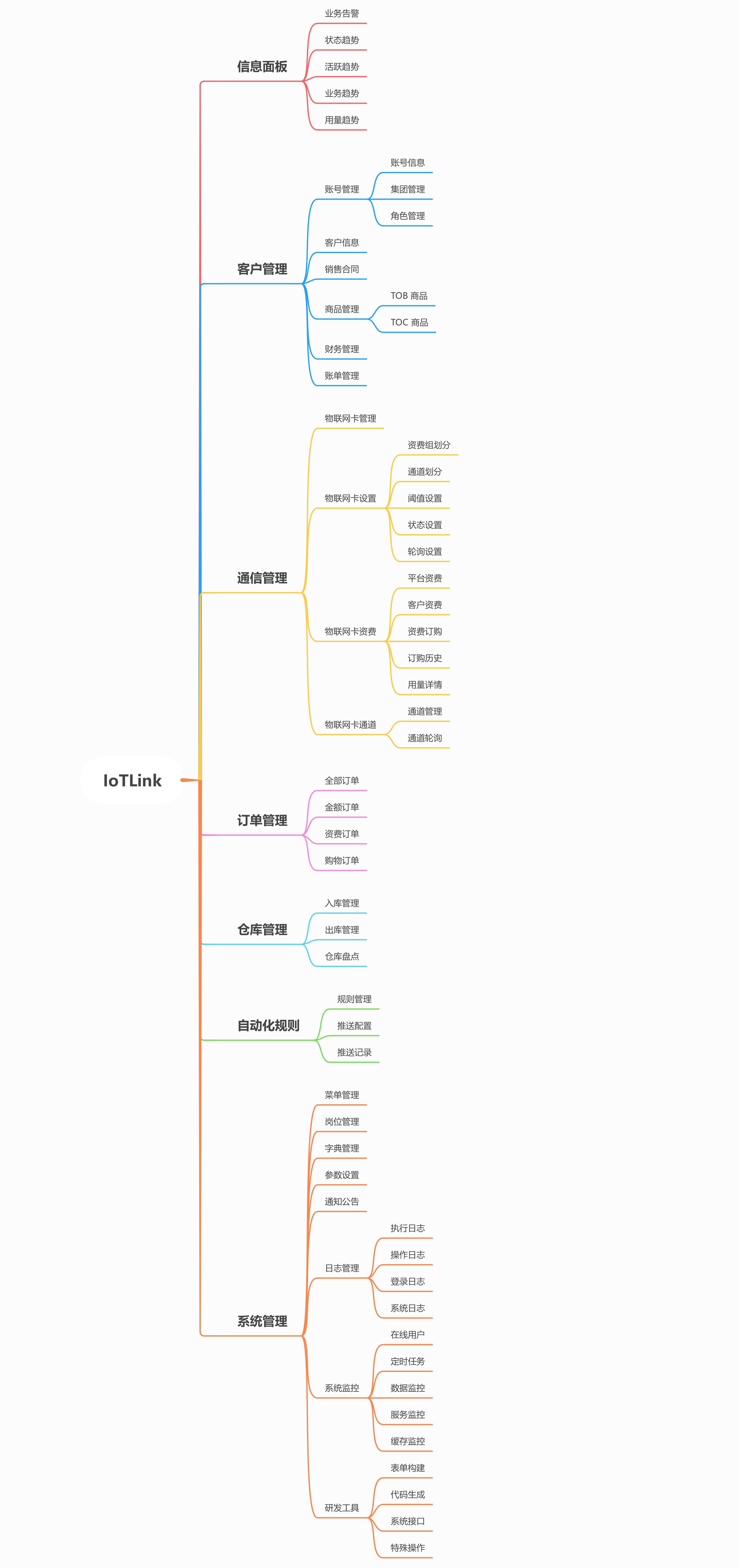 输入图片说明