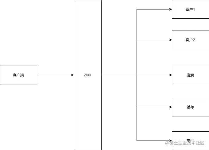 image-20201129110248946