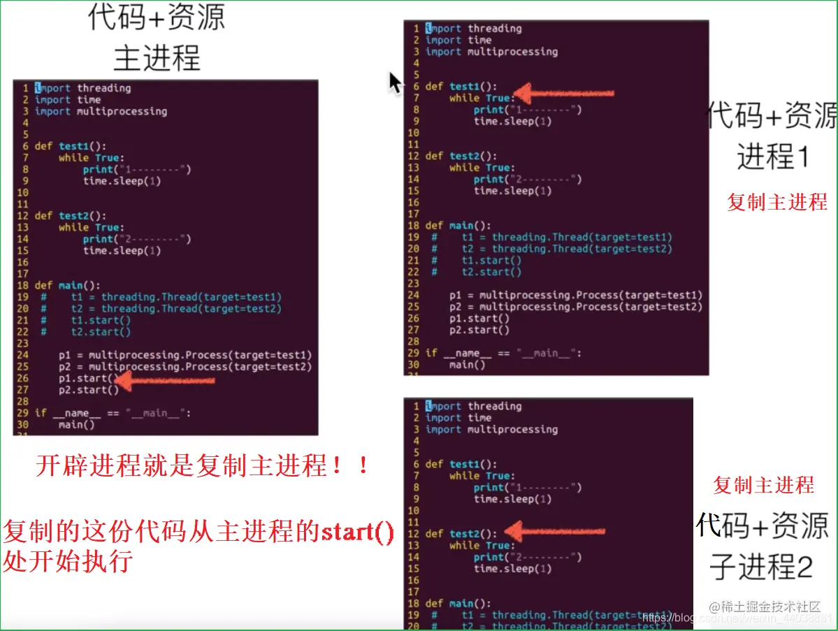 [外链图片转存失败,源站可能有防盗链机制,建议将图片保存下来直接上传(img-NLfdYOGK-1592064669633)(assets/.png)]