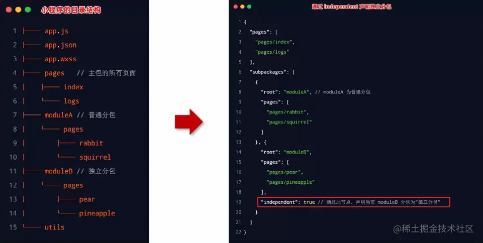 xiaochengxv68.png