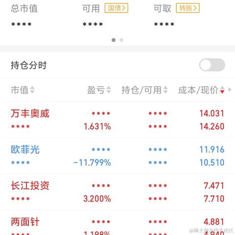 悠哉呀于2024-03-20 17:38发布的图片