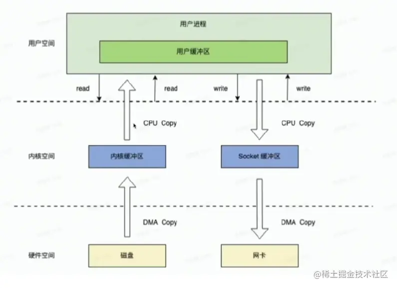 屏幕截图 2023-04-14 095059.png