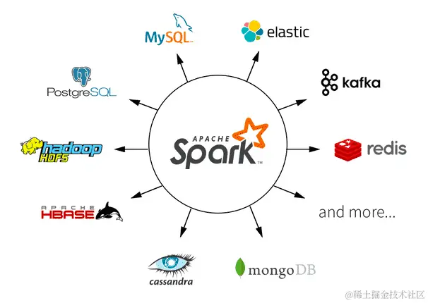 image-20240331020052991