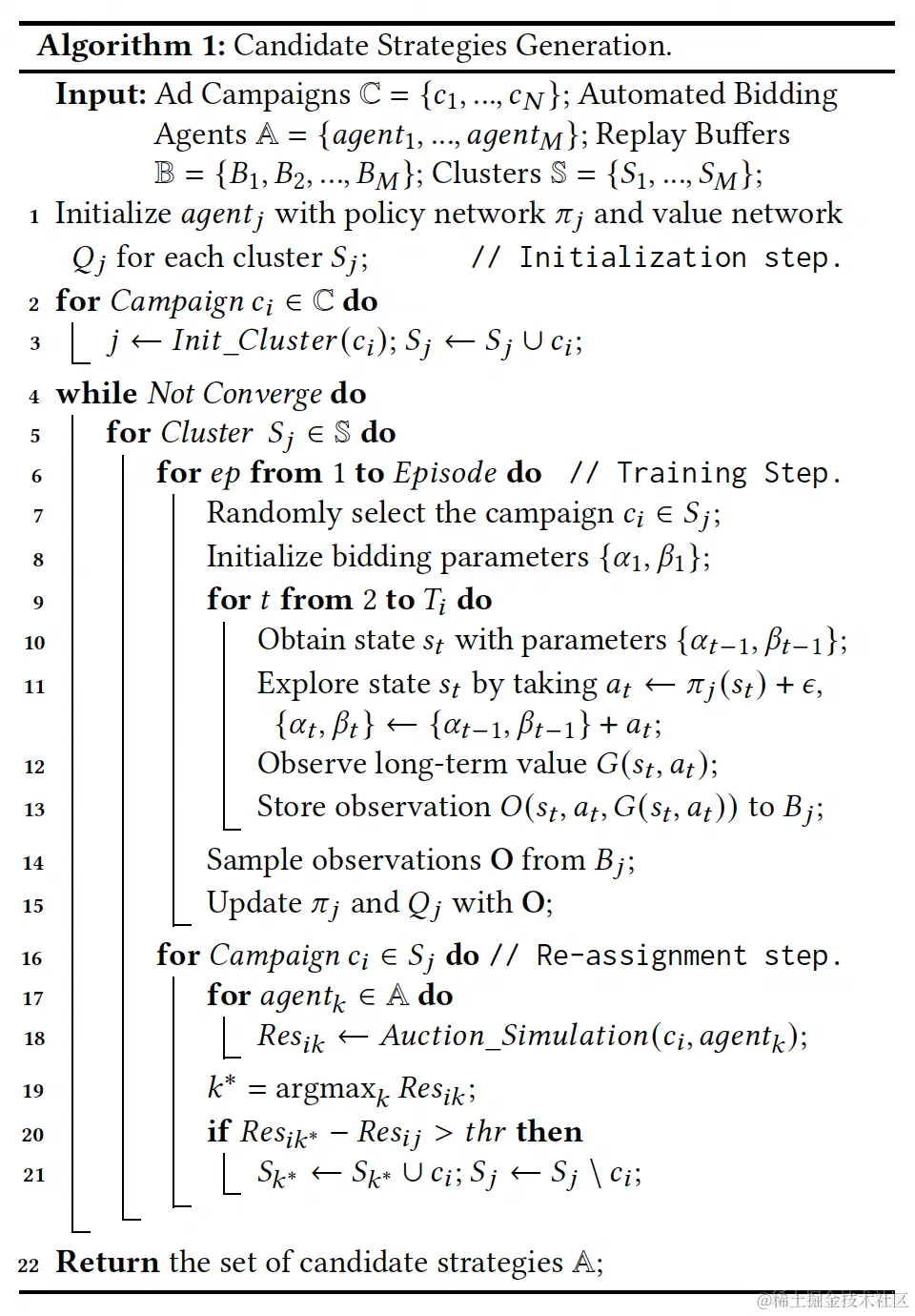 图8 候选出价策略构建流程