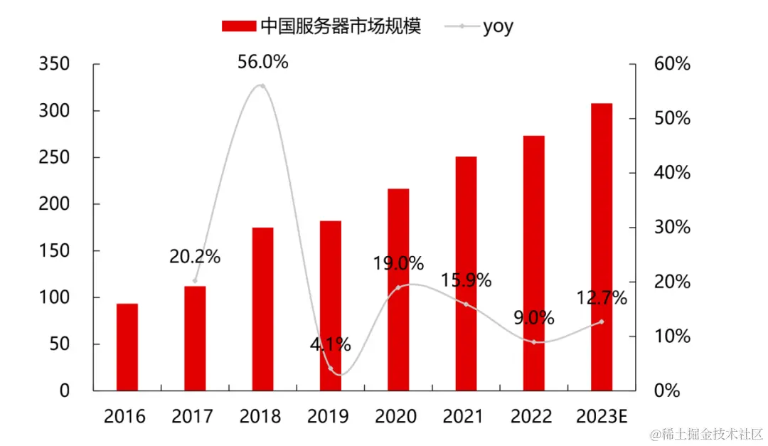 图片 20.png