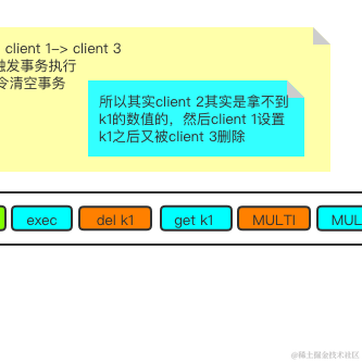 彭阿三于2021-02-09 01:38发布的图片