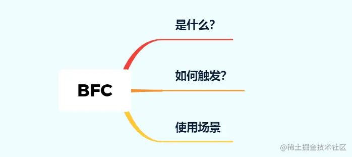 image-20211126132038720