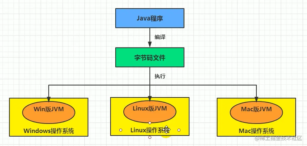 image-20200710081118053