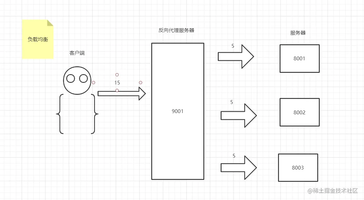 image-20200817072612968