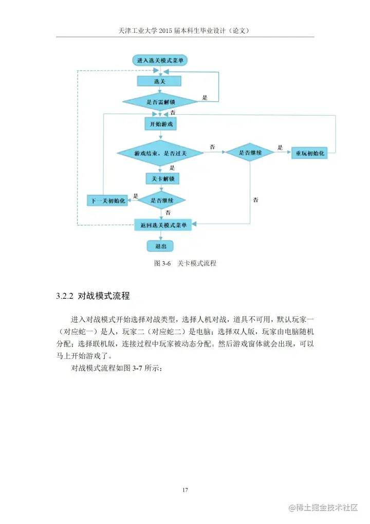 [开题报告+论文+源码]基于J2SE的贪吃蛇游戏的设计与实现