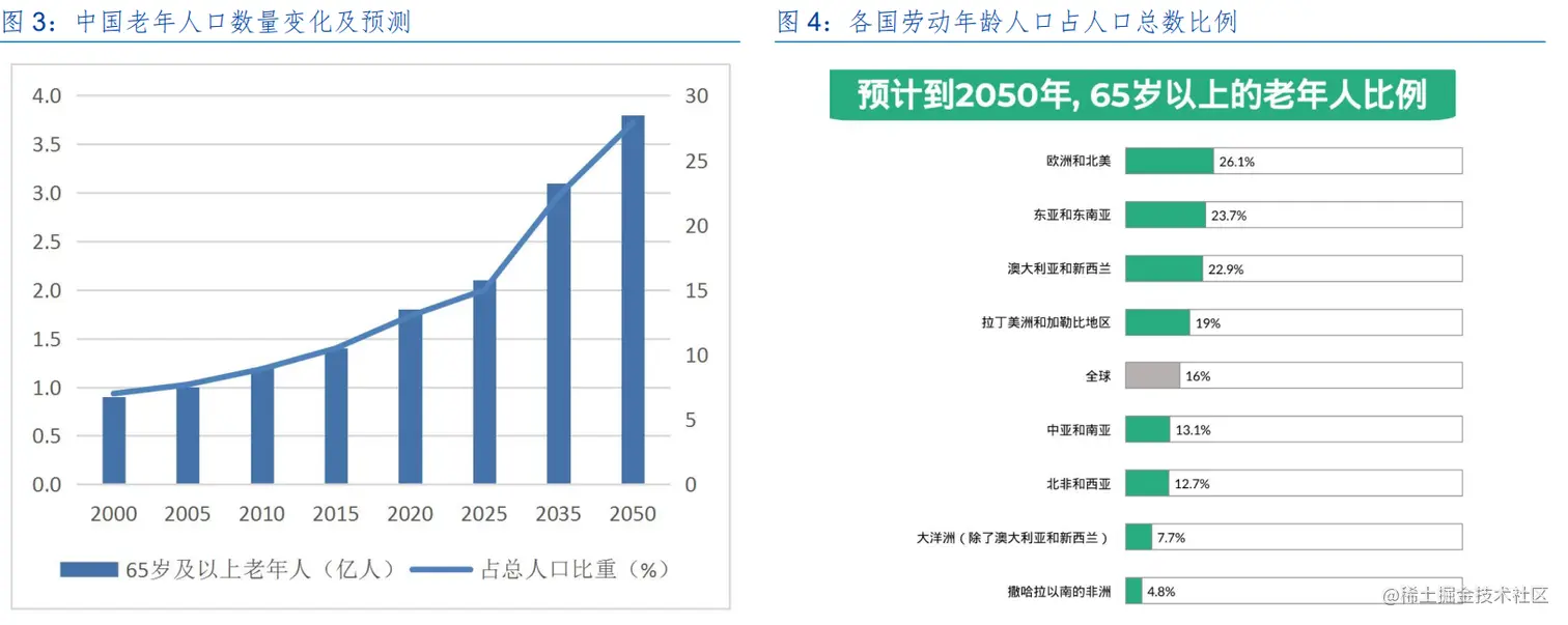 image-20230709173714845