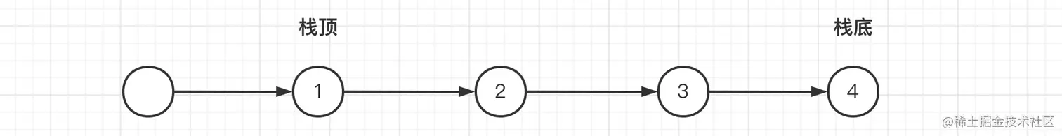 image-20220724222836333