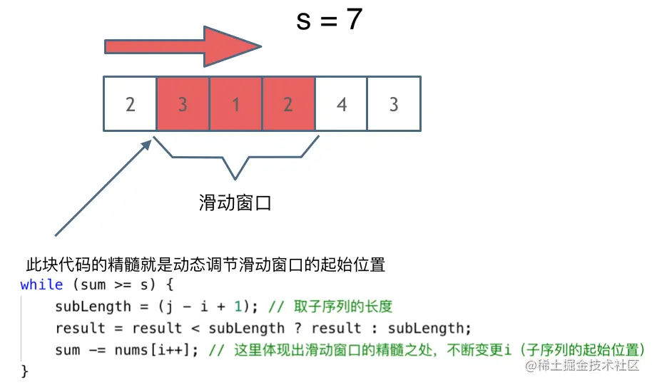 leetcode_209