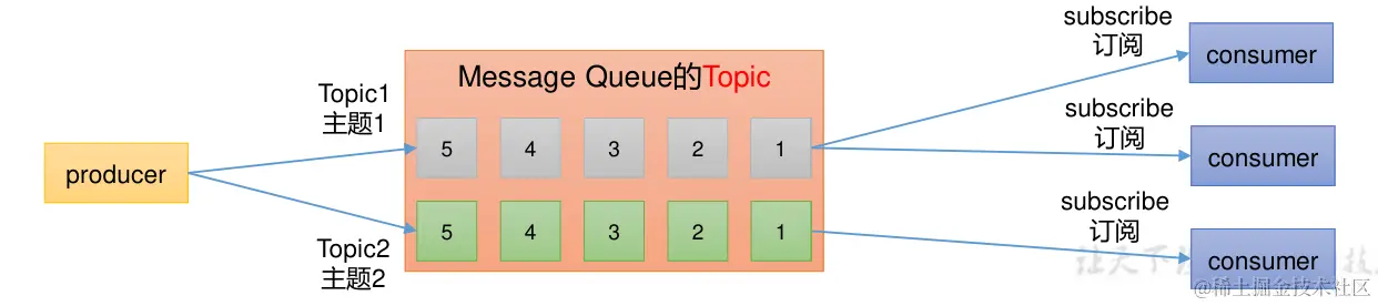 image-20240120120351557