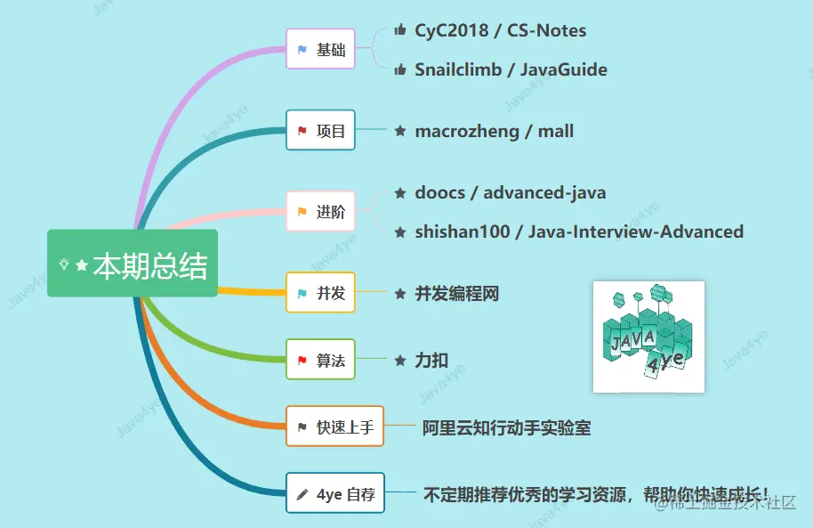 image-20210808002110587