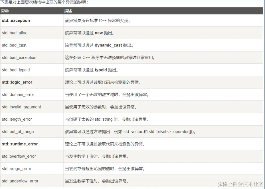 image-20220925094808319