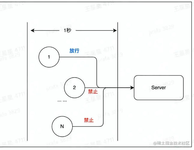 image-20230223005317889