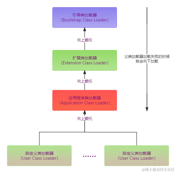 未命名文件 (7).png