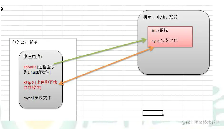 image-20220308174557686