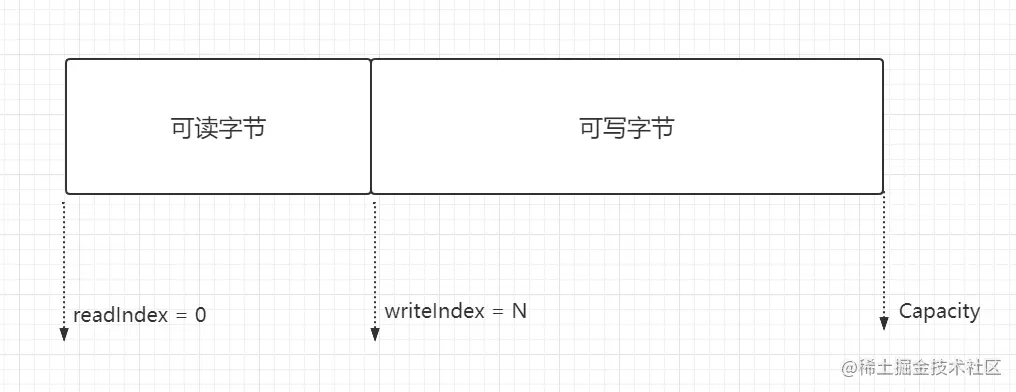 image-20210811130142931