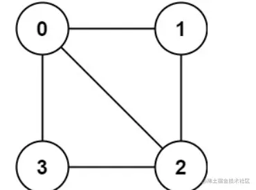 image-20220613231228008