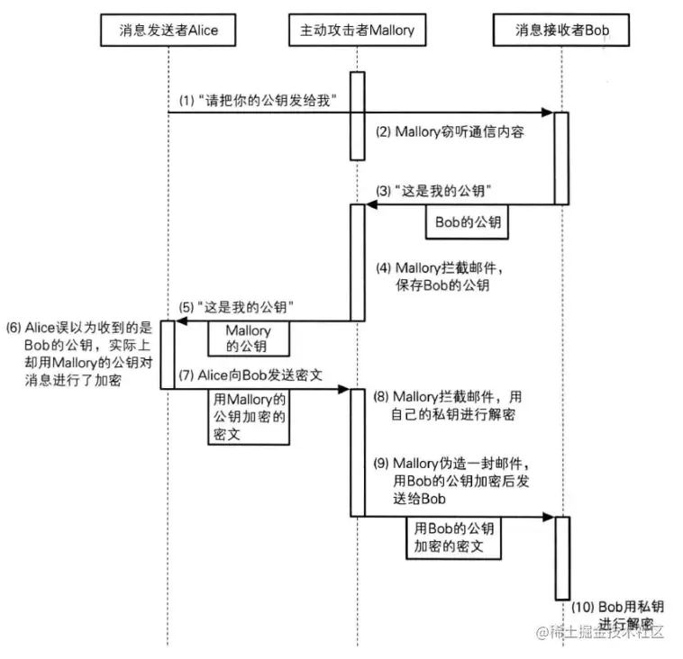 image_2022-04-27_20220427133956