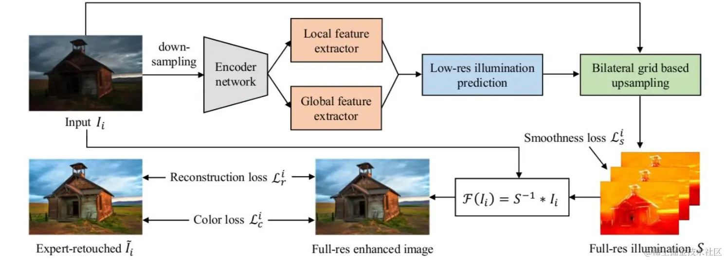 image-20231118130245294