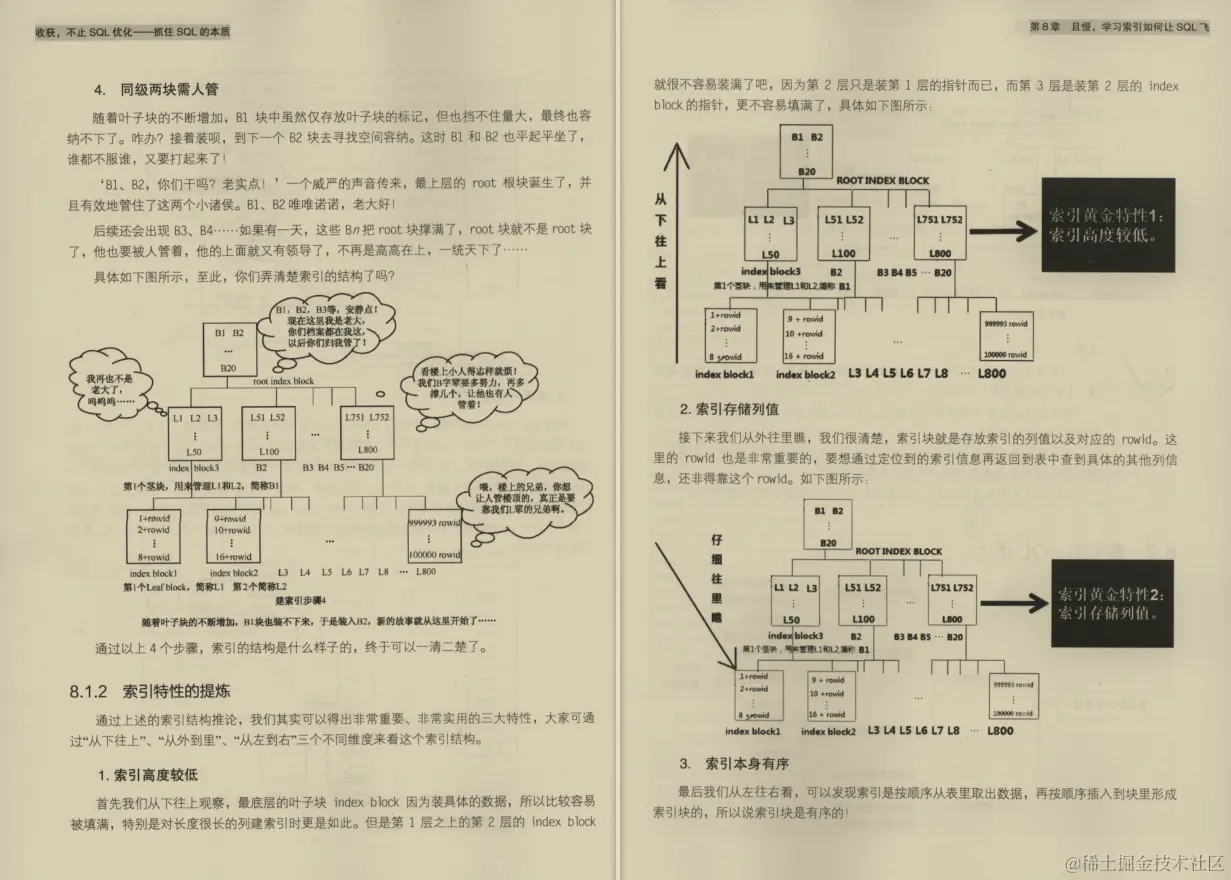 能让阿里P8大佬偷瞄后跪求的SQL优化笔记到底有什么魅力？
