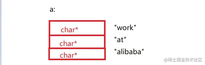 image-20220703213712768