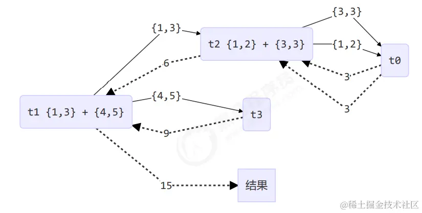 image-20230301122210787