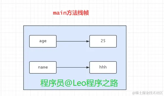 image-20231122144651615