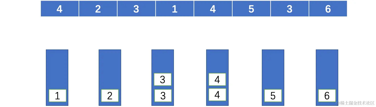 image-20220907143715938