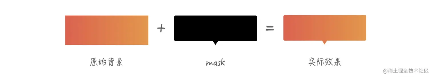 image-20210607234301475