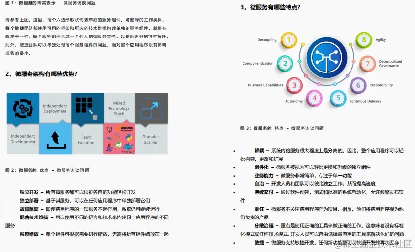 阿里大牛全新整理！金三银四面试题库+Java全栈笔记限时开源
