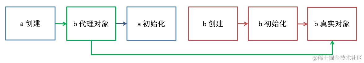 image-20210903091627659