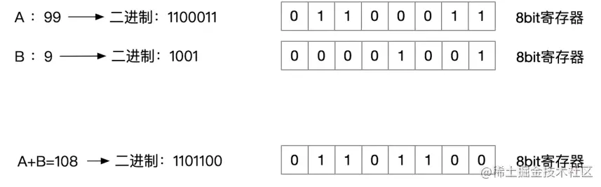 image-20220903143210246