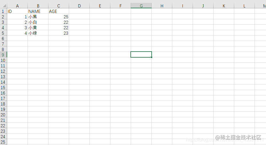 SSpringBoot integrates EasyExcel to achieve Excel import - Moment For ...