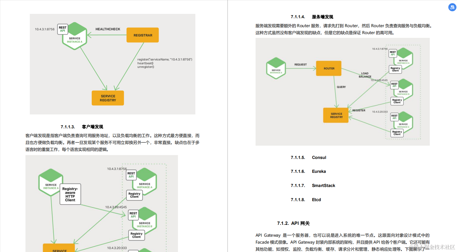 2020年我凭借这份pdf成功拿到了阿里，腾讯，京东等六家大厂offer