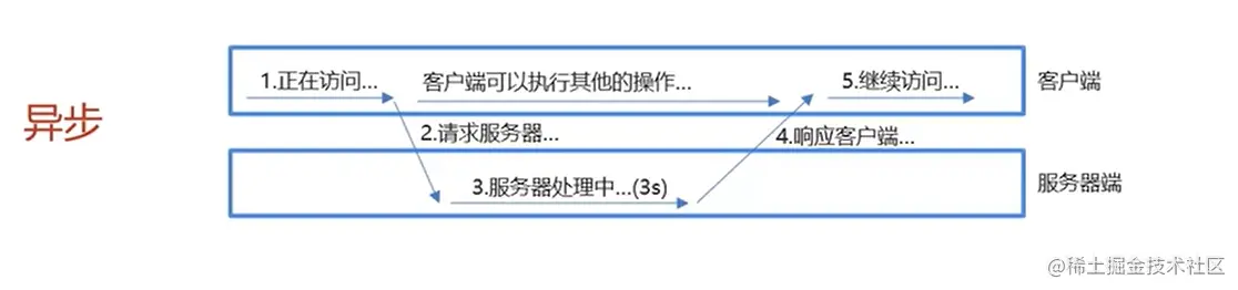 image-20220917213048912